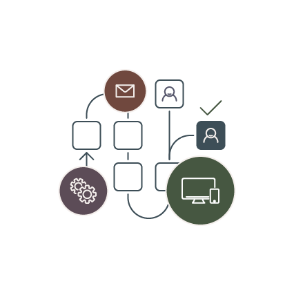 Illustration depicting custom integrated health and wellbeing workflows