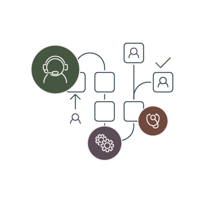 Illustrated flow chart diagram, showing icons for