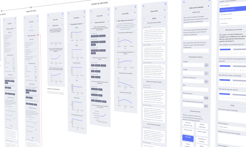 Wireframe of events reporting screens