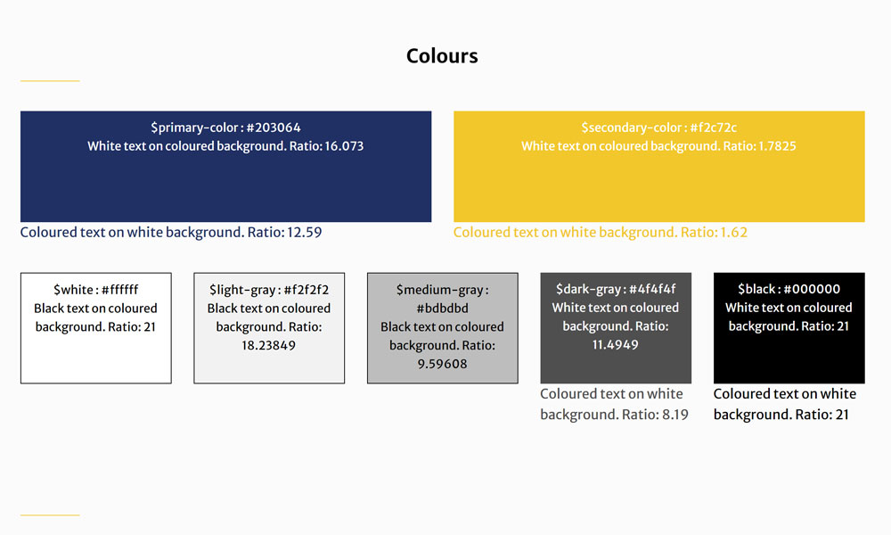 Image of text and colour contrast ratios