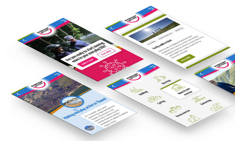Image of Everyday Active behaviour website interfaces