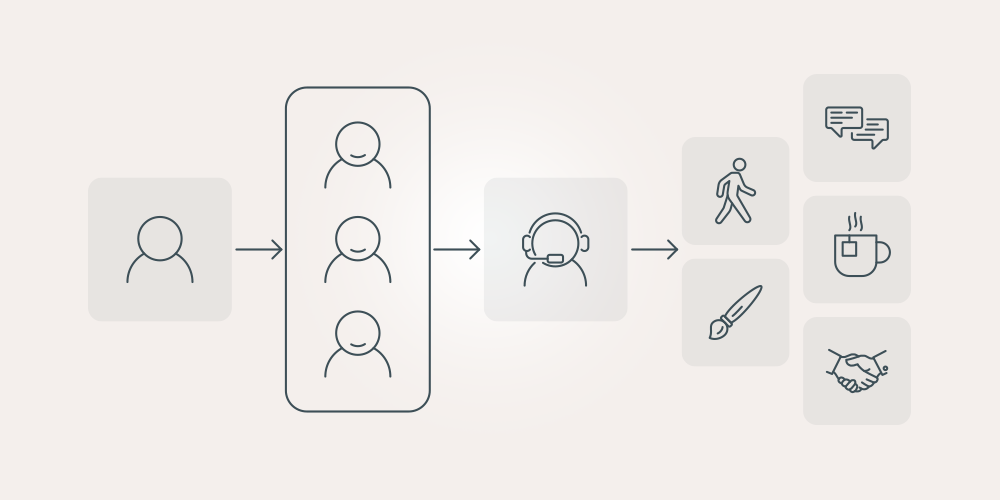 Illustration of Social Prescribing case management