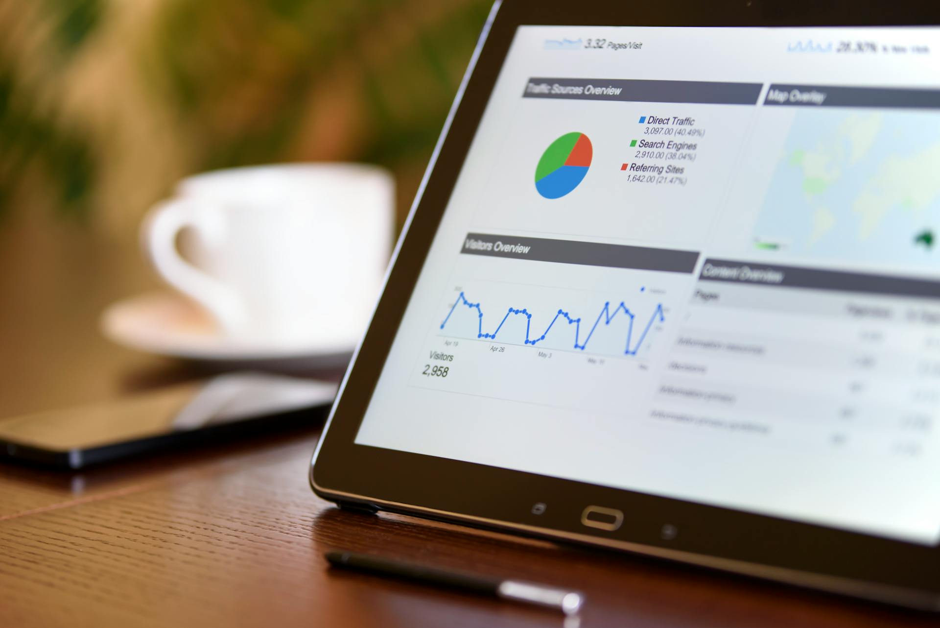 Data dashboards can support population health management initiatives