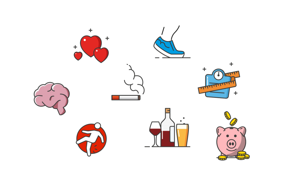 Self Assesment Categories Aspect Ratio 1000 600 Aspect Ratio 1000 600