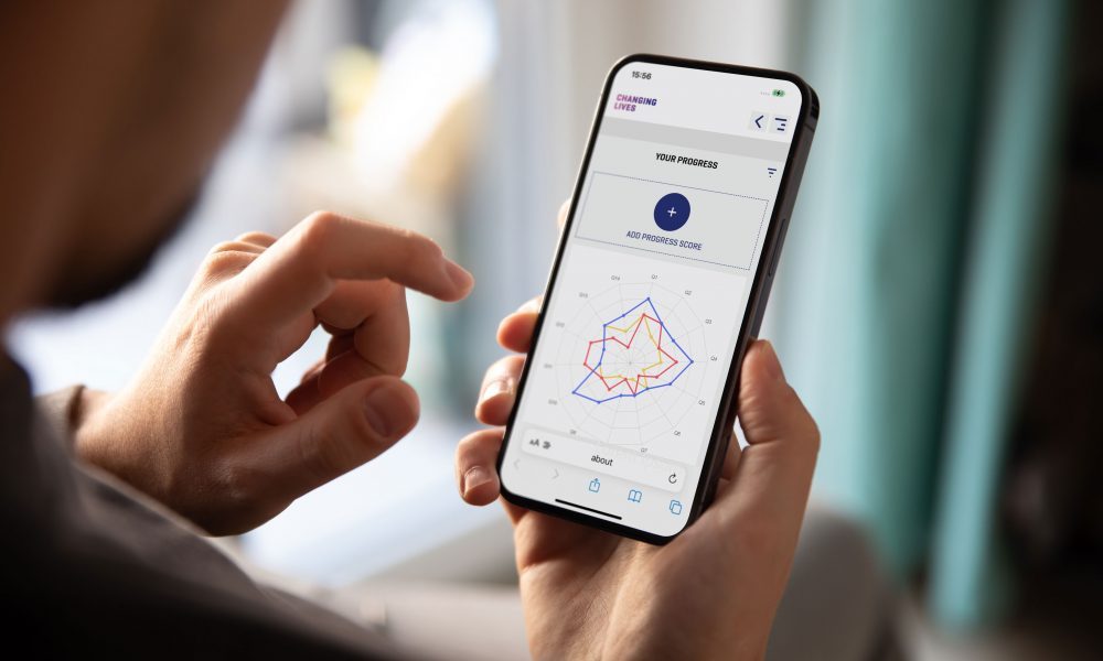 Mobile Dashboard Progress Scaled Aspect Ratio 1000 600 Aspect Ratio 1000 600